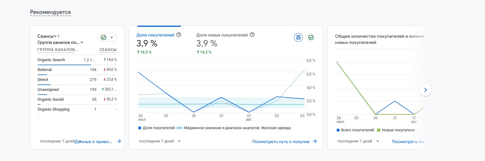 Генерація мета-тегів Title, Description та унікалізація фото товарів
